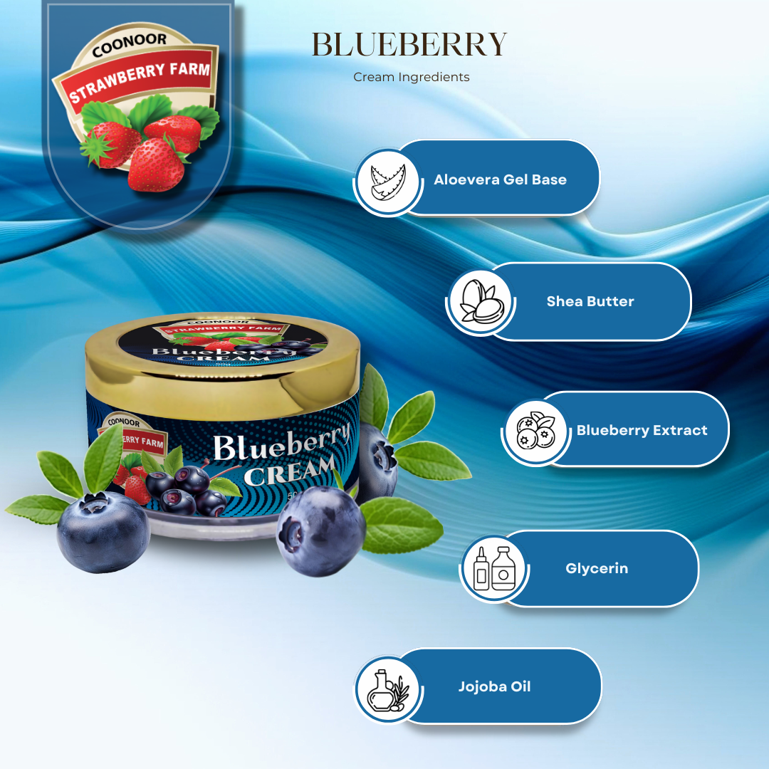 Blueberry Cream
