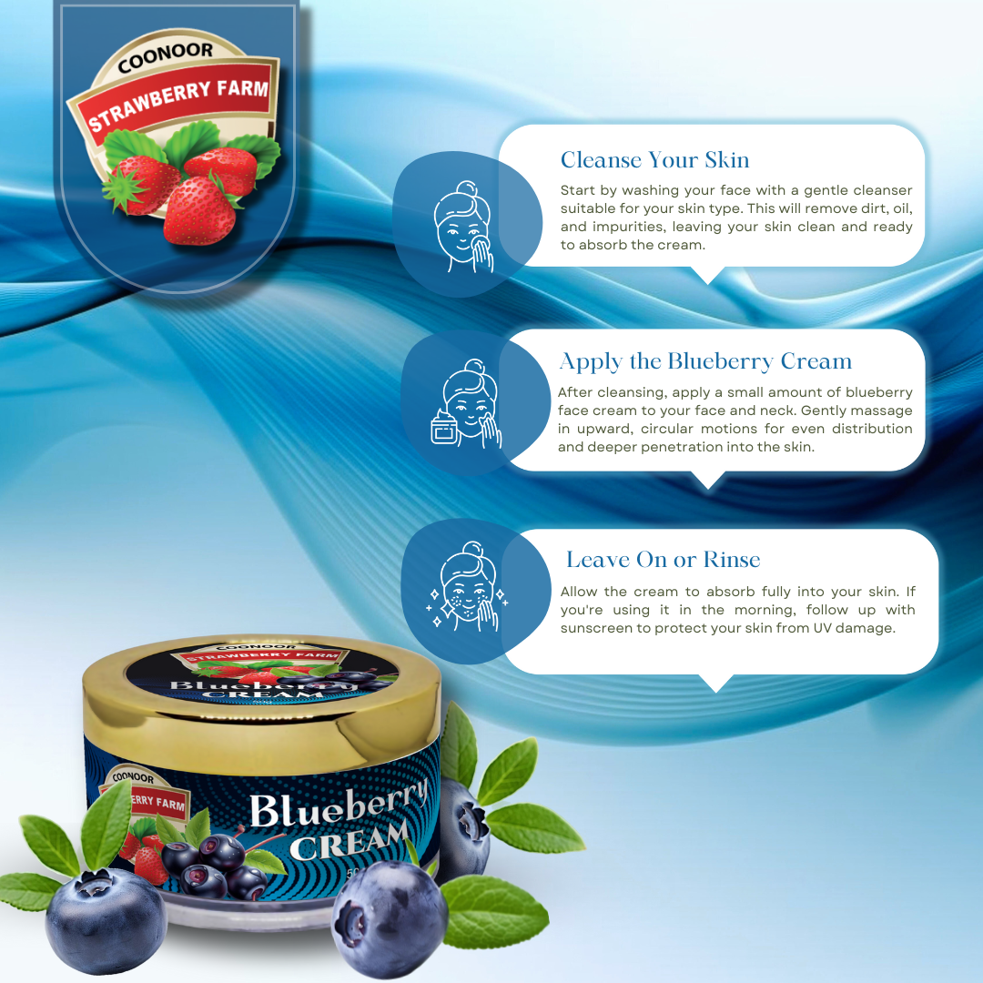 Blueberry Cream