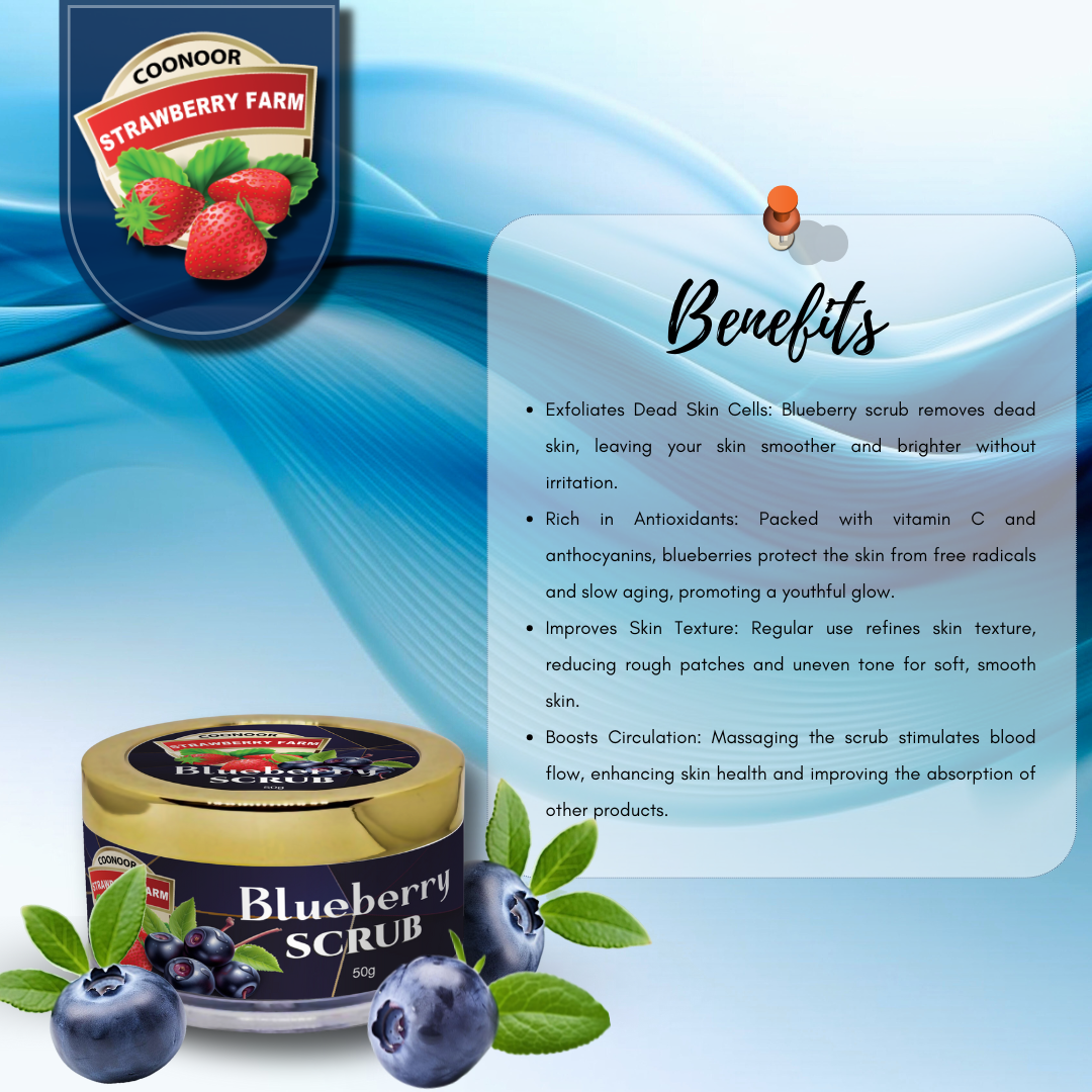 Blueberry Scrub