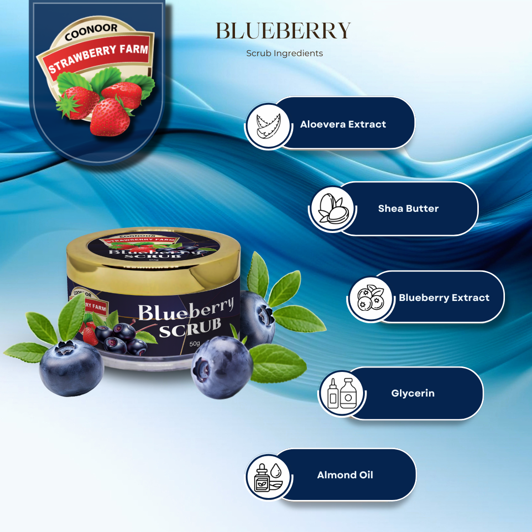 Blueberry Scrub