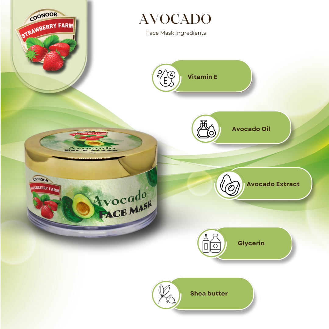 Avocado Face Mask