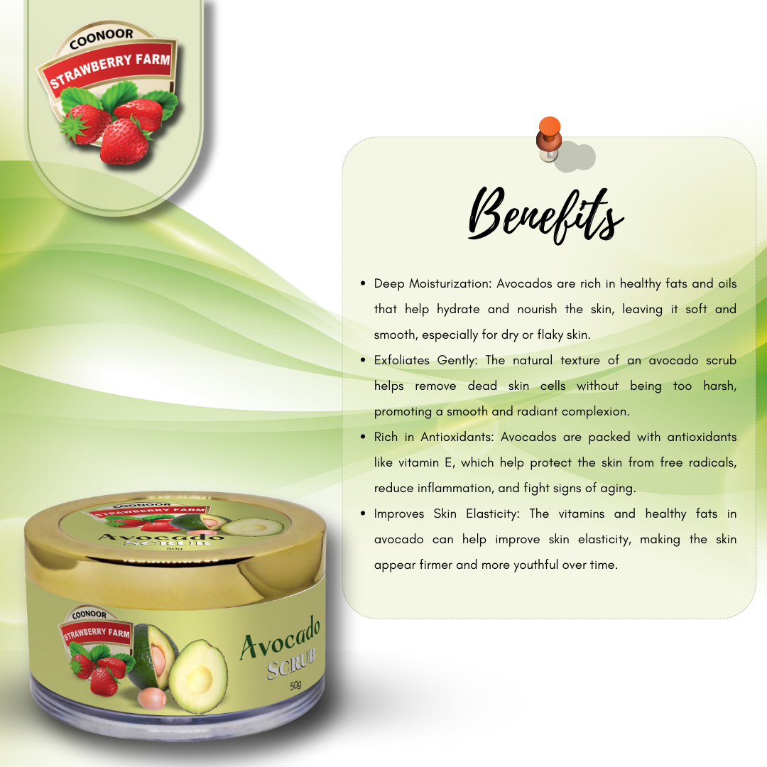 Avocado Scrub
