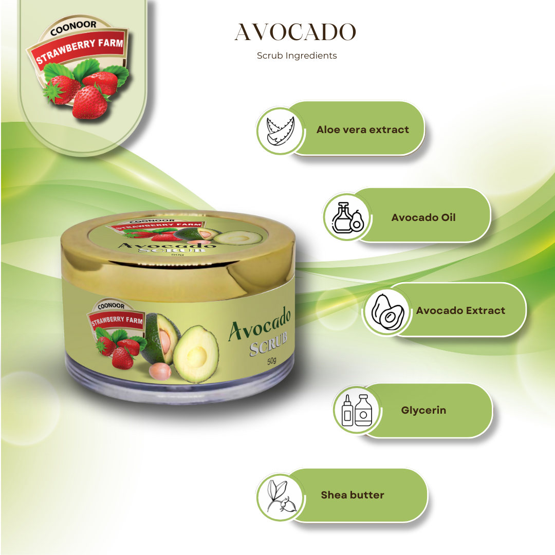 Avocado Scrub