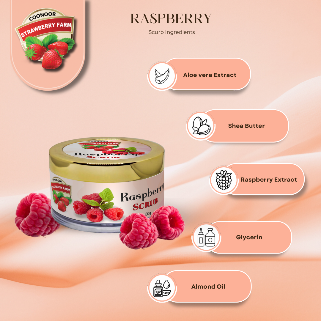 Raspberry Scrub